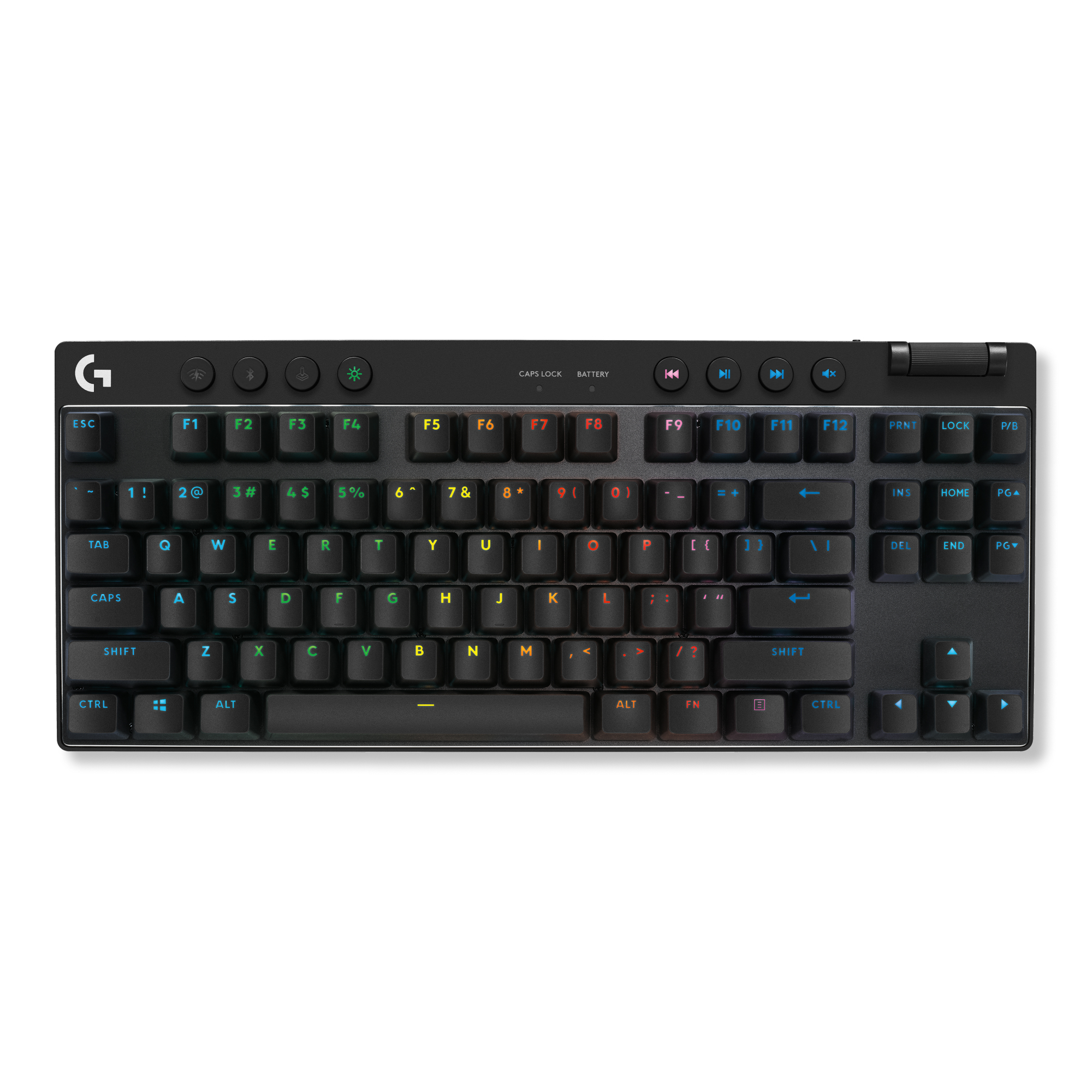 Logitech G PRO X TKL